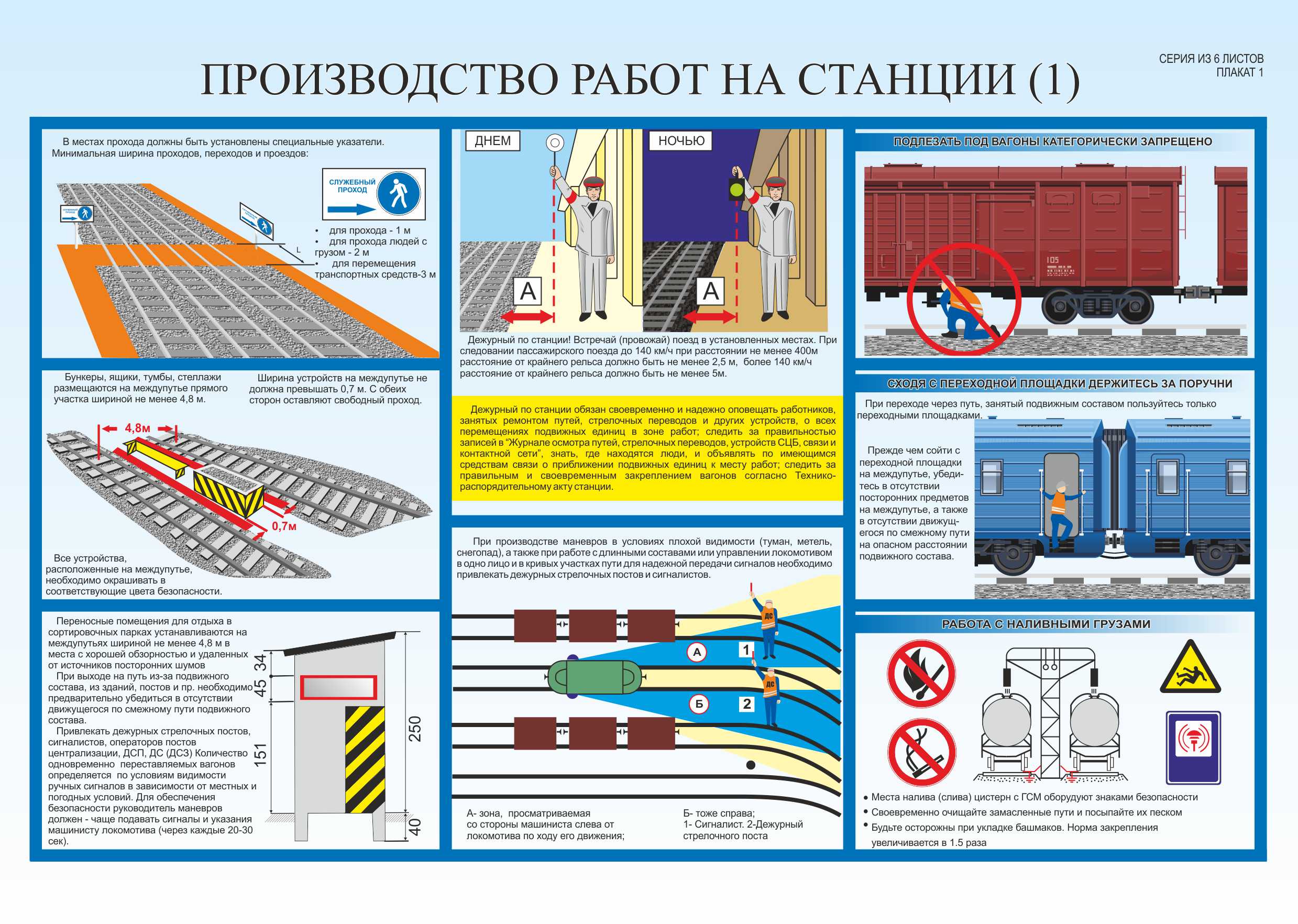 Сигналист учебный план