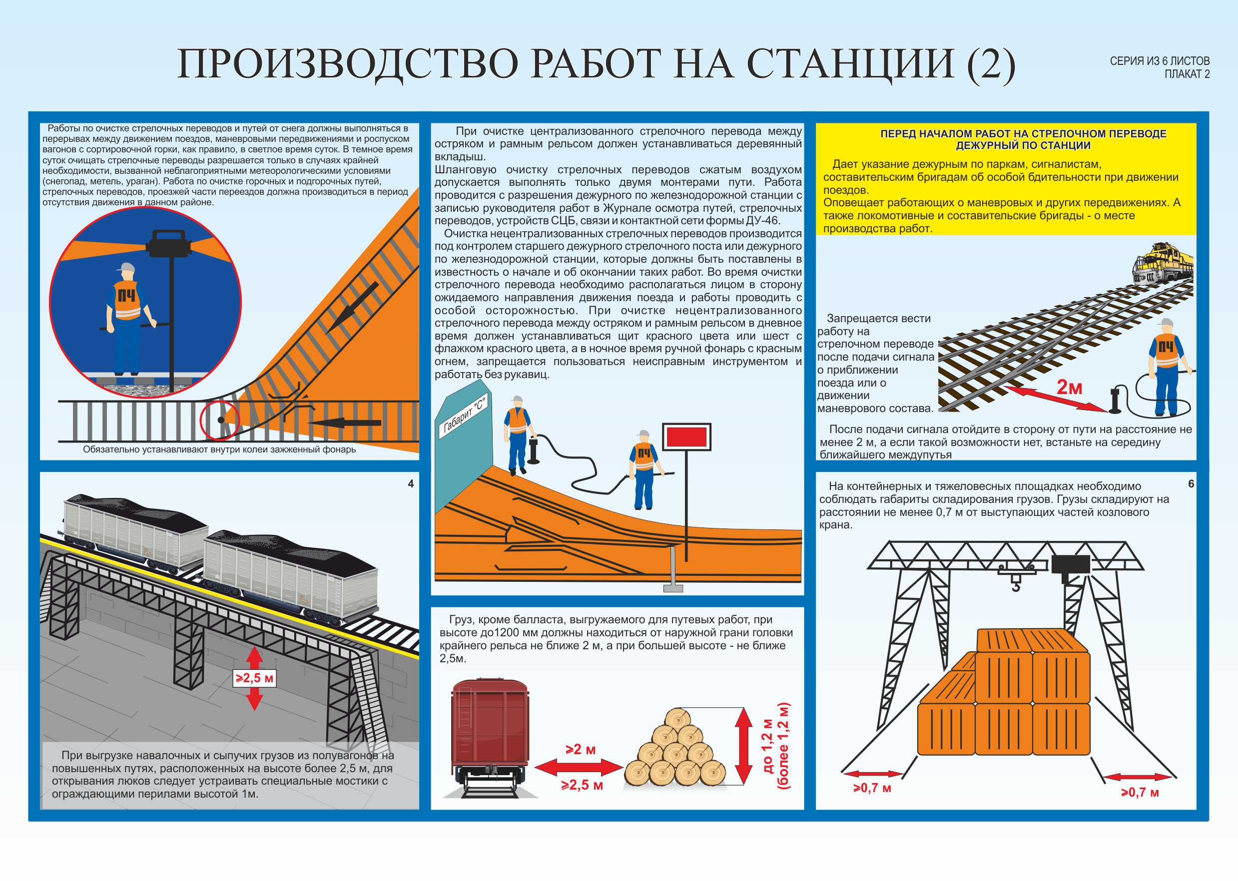 Технологическая карта ржд для монтеров