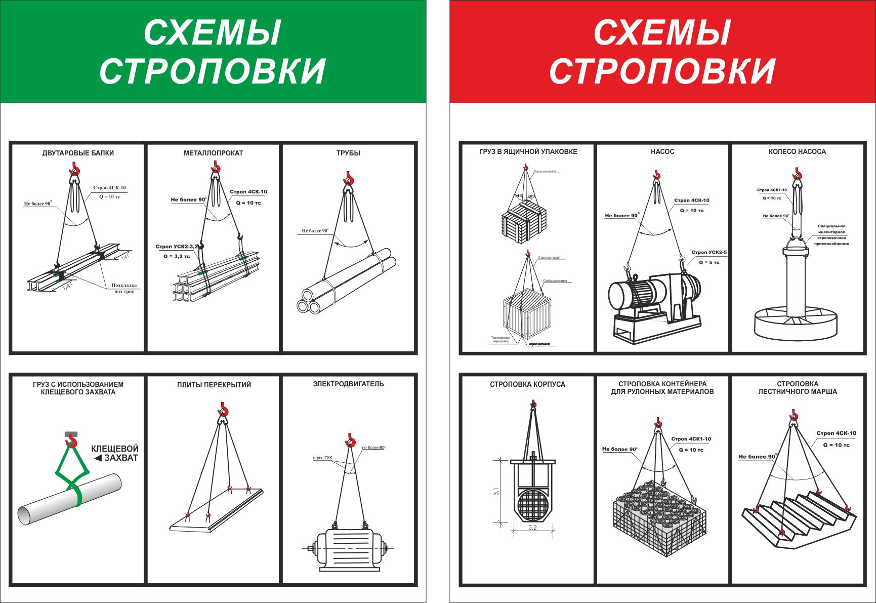 Схема строповки блок бокса