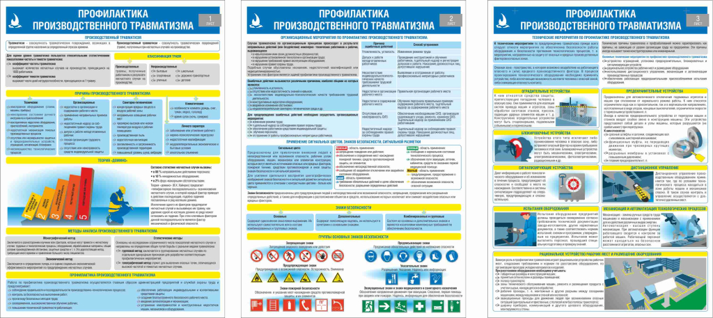 Профилактика производственного травматизма.jpg Профилактика производственного травматизма.jpg