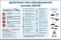 Правила поведения при угрозе БПЛА