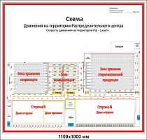 Схема движения на территории